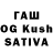 Еда ТГК конопля Suryakala Wasnik